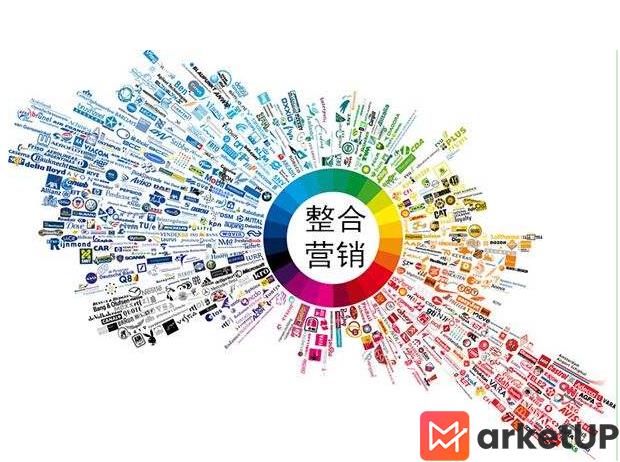 品牌营销策划