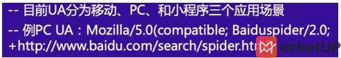 网站收录及抓取建设指南（百度官方公开课）
