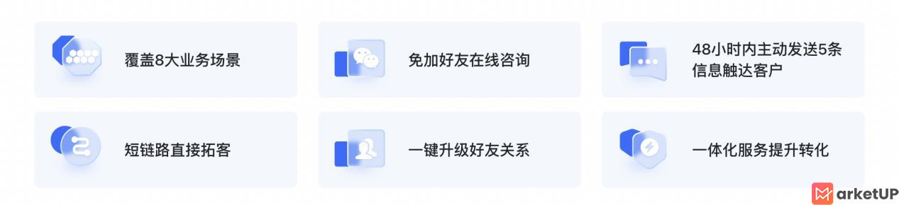 MarketUP焕新全域客流入口,微信客服助力企业突破平台客流壁垒(图1) MarketUP焕新全域客流入口,微信客服助力企业突破平台客流壁垒(图1)
