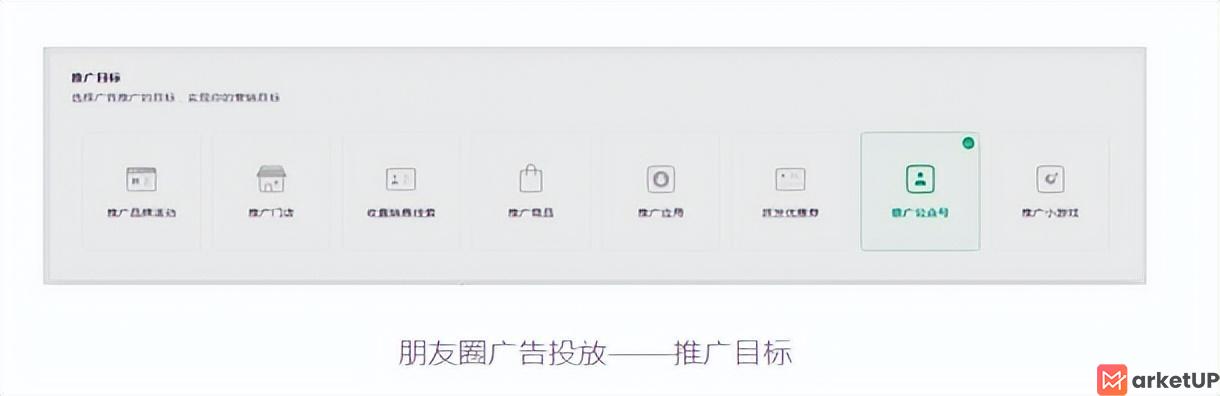 微信营销 朋友圈广告投放流程以及广告优化方法【详解】(图2)