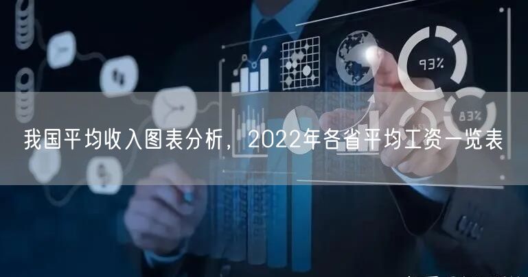 我国平均收入图表分析，2022年各省平均工资一览表(图1)