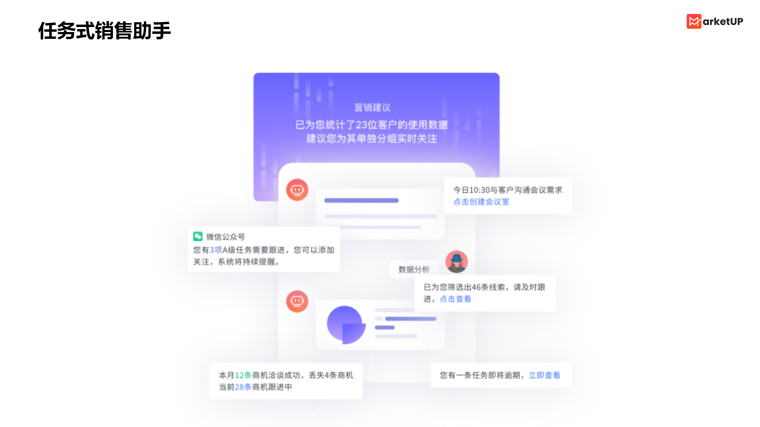 MU推文 CRM_08.png