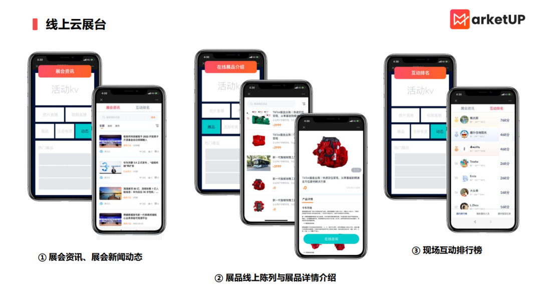 B2B企业参加展会，怎么挖掘商机？(图2)