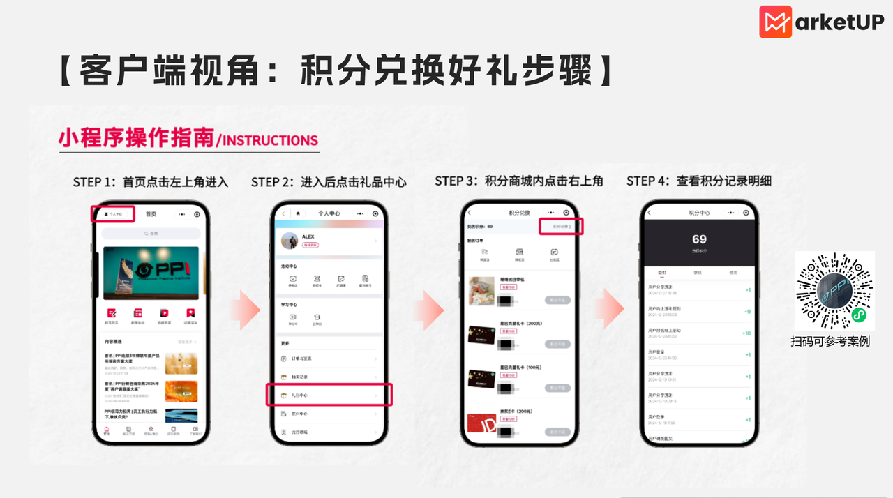 警惕！90%企业正在用C端思维谋杀B端积分价值(图6)