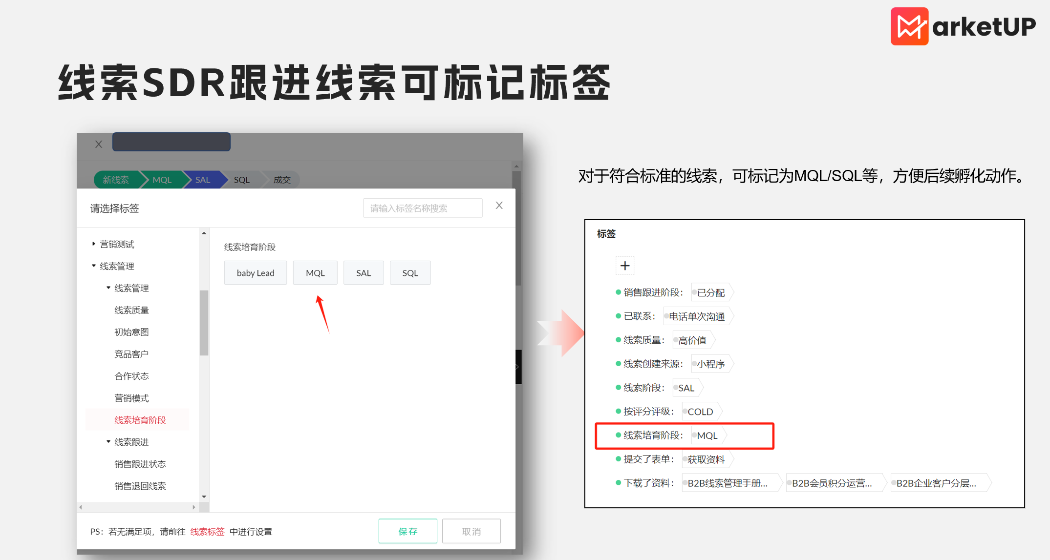 让B2B市场线索流转提升80%效率，实战拆解分享！（附：《B2B企业线索流转手册》）(图3)
