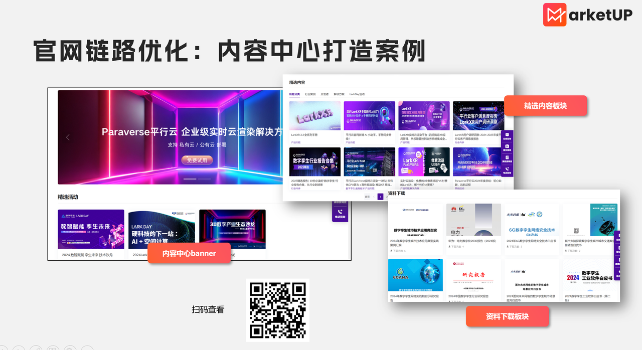 别让 B2B 官网成 “流量黑洞”！这 3 个秘密武器拯救你的转化率(图4)