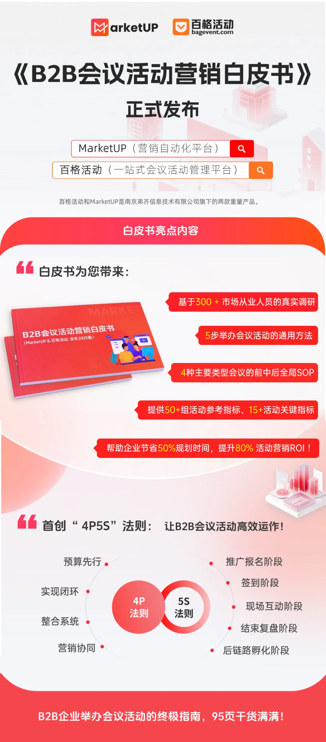 2025新版《B2B会议活动营销白皮书》重磅发布:“4P5S”法则揭秘B2B会议活动如何高效运作(图10) ia_500000015.jpg