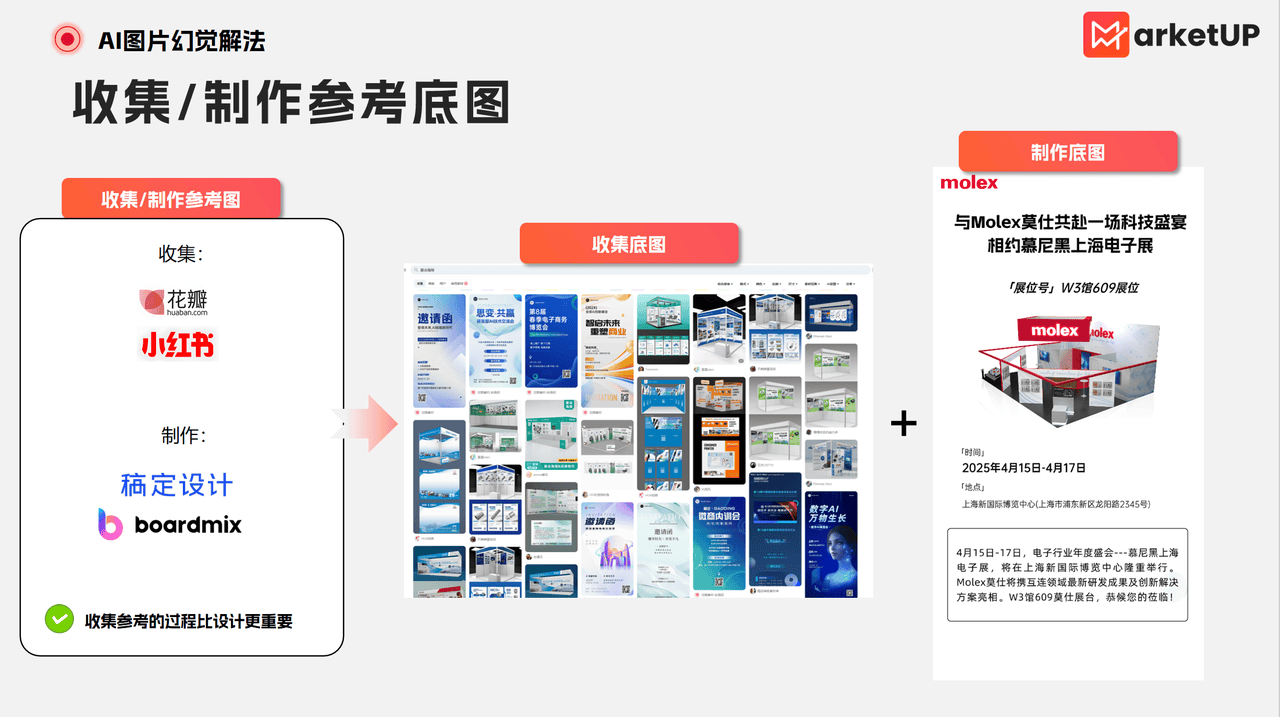 2. 破解AI幻觉，B2B内容营销的3大实践——附：B2B内容营销AI手册(图12)
