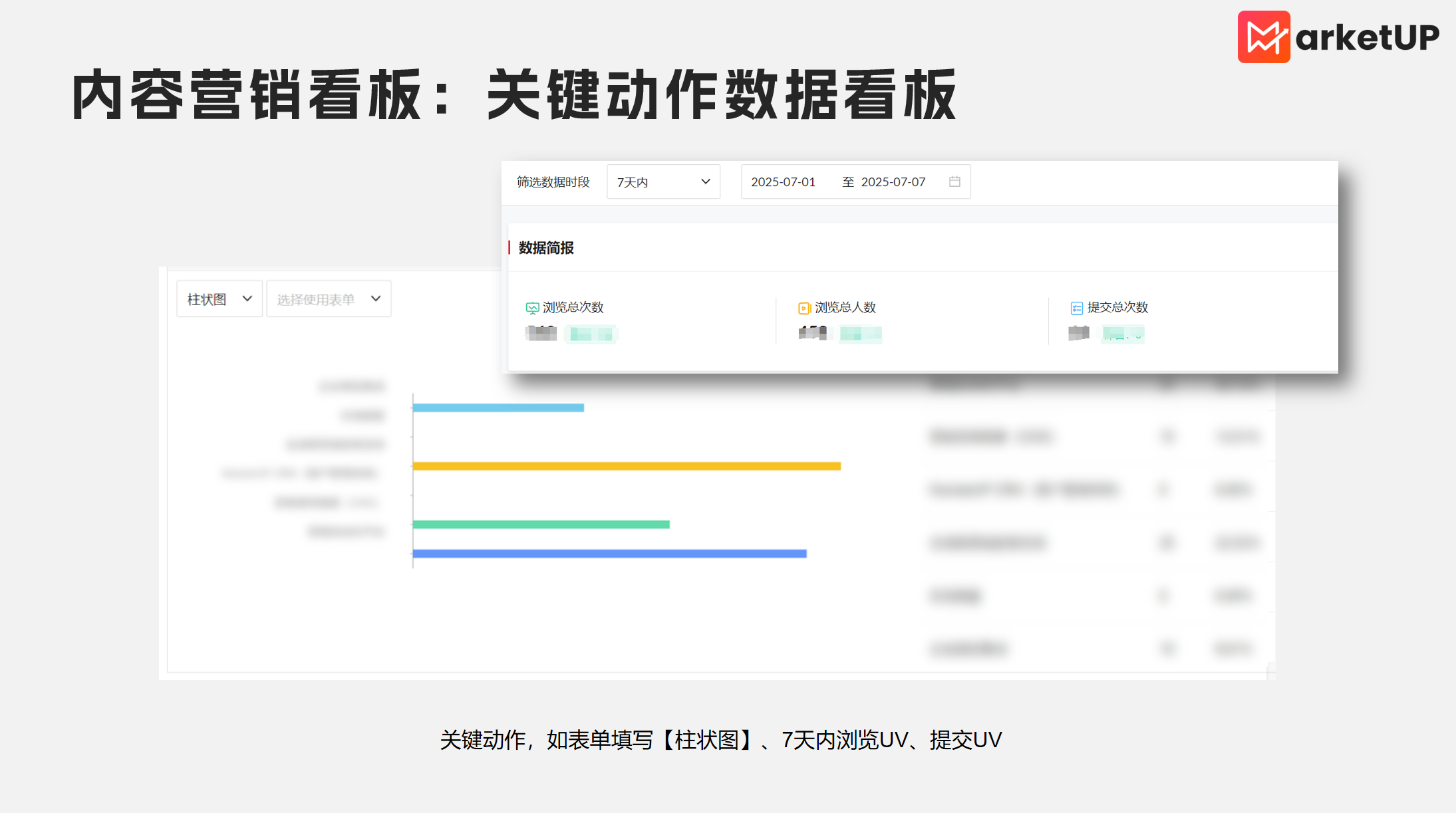 B2B 内容营销中的 “自嗨式” 内容陷阱及破解之道 —— 借助营销云提升内容 ROI(图4) B2B 内容营销中的 “自嗨式” 内容陷阱及破解之道 —— 借助营销云提升内容 ROI(图4)
