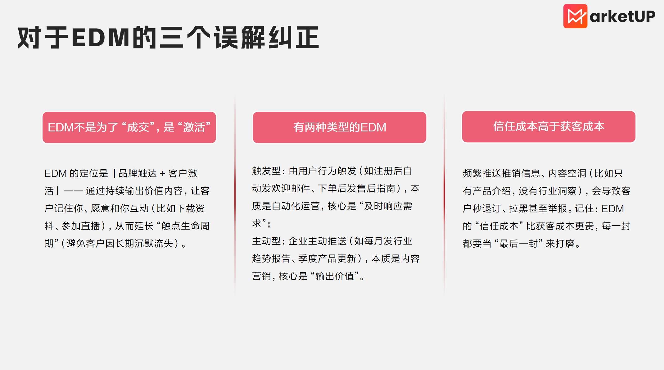 短信“管控”、模板消息“腰斩”？我们靠EDM盘活了B2B孵化...（附：B2B邮件营销数据分析模板）(图4)