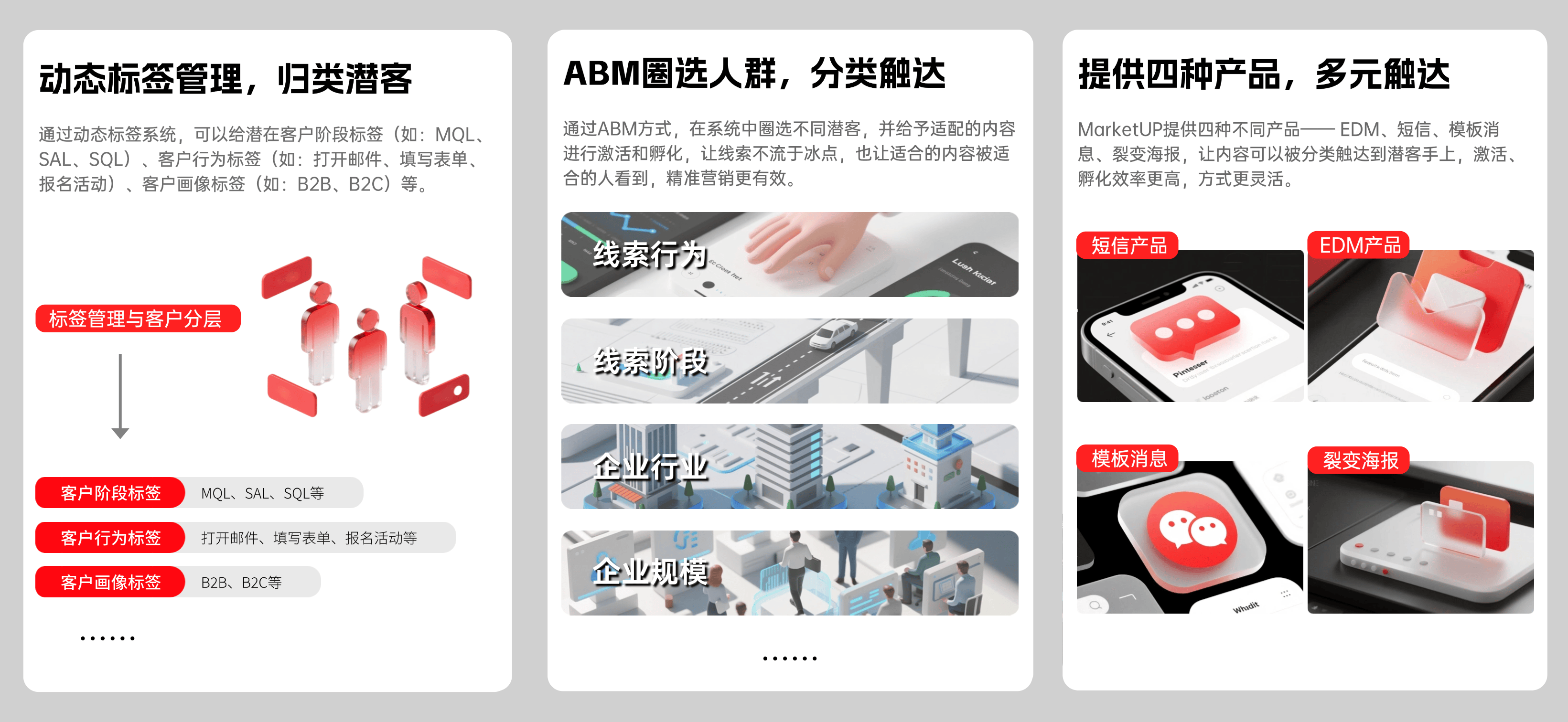 B2B数字化营销驱动式商机工厂| 搭建官网集客×小程序裂变×中台流转的68%增长引擎！(图3)