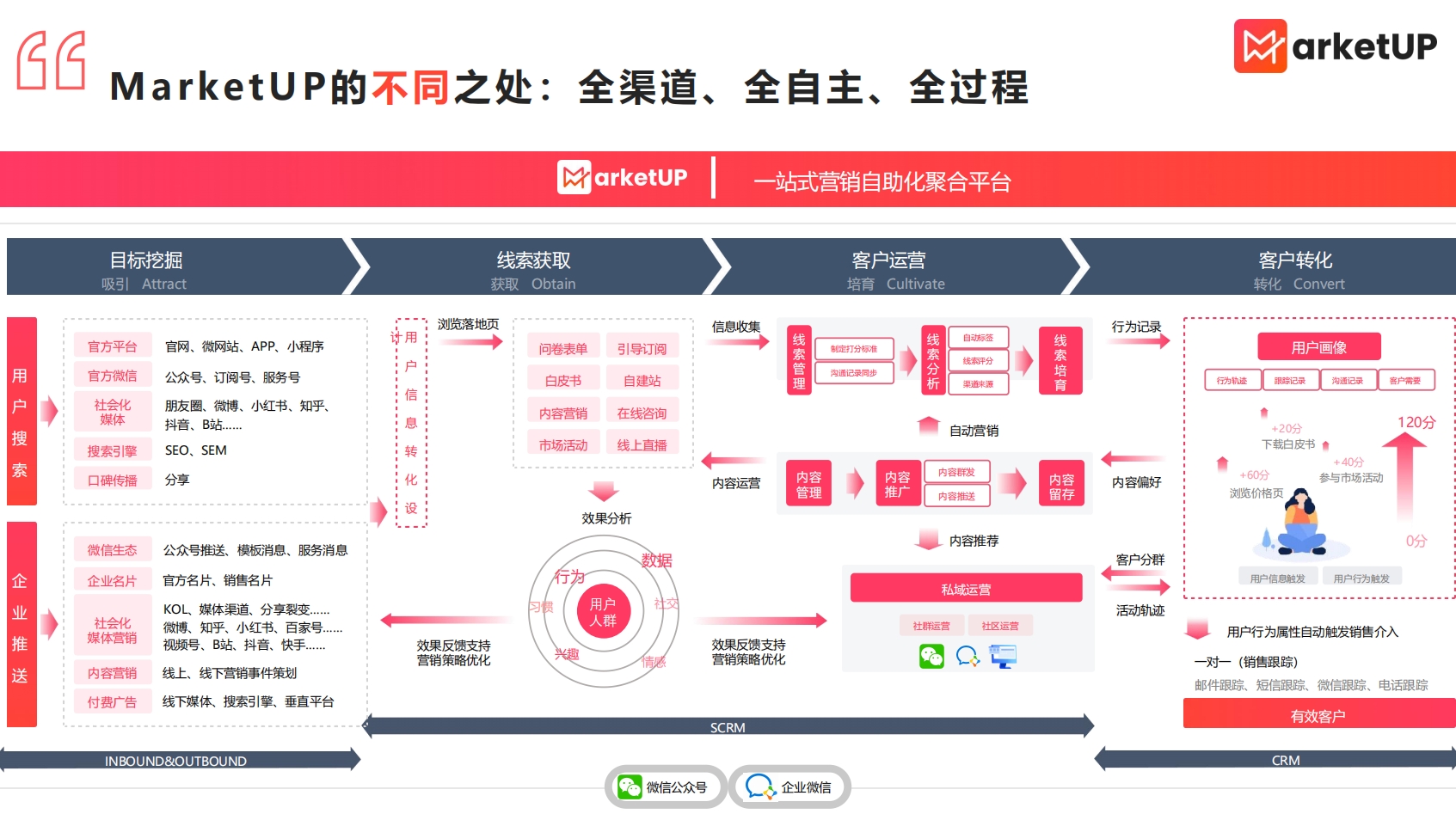 微信截图_20250801113908.png