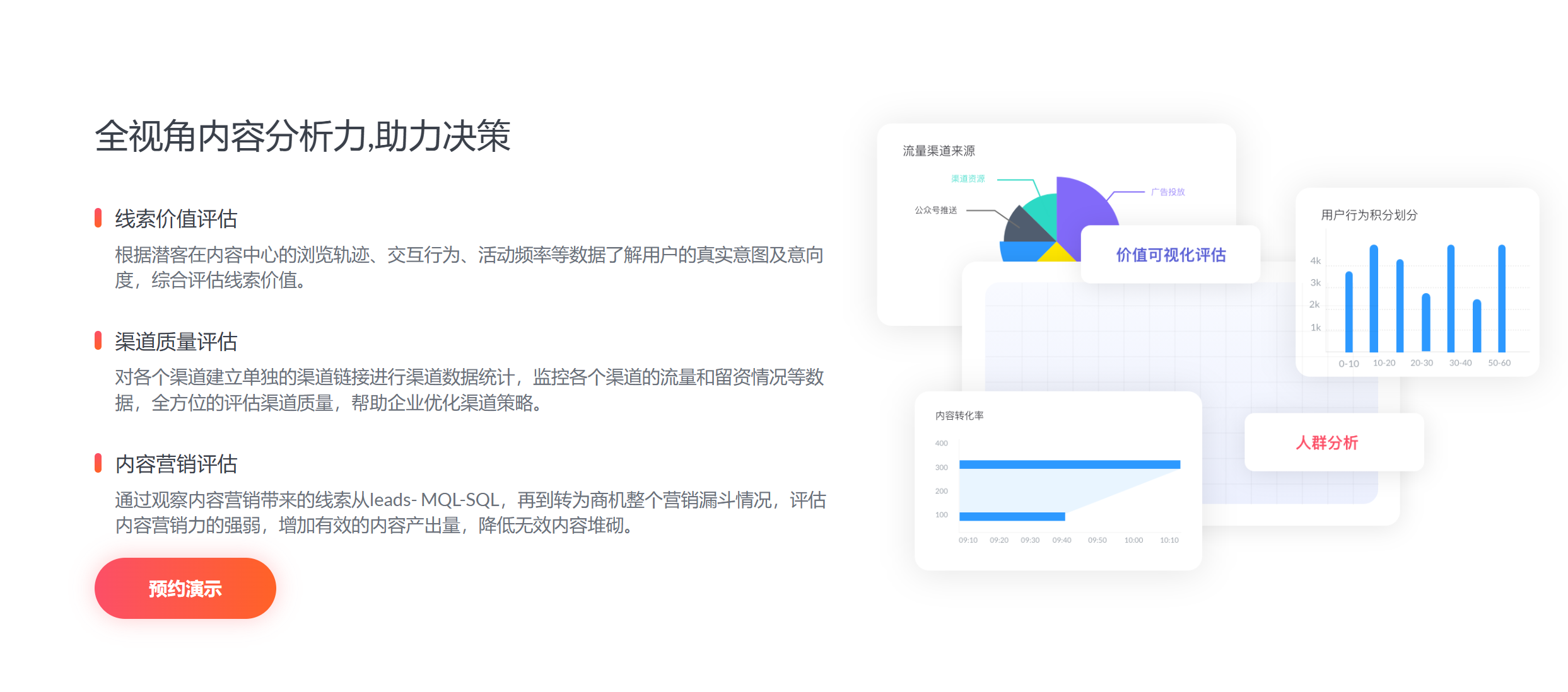 B2B内容营销不见效？内容营销云是破解B2B“自嗨”与ROI的关键吗？(图6)