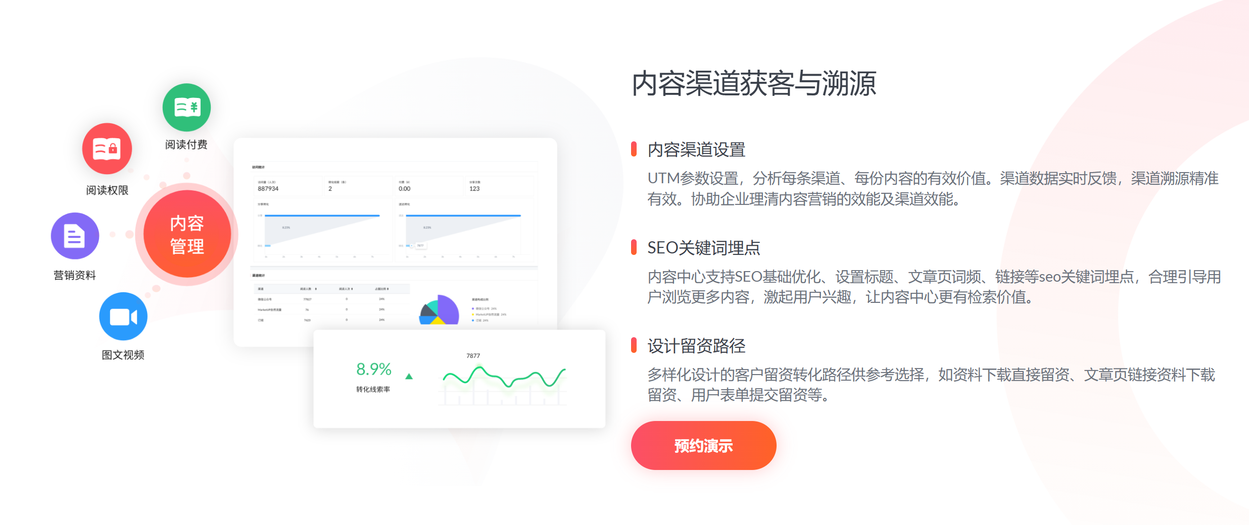 B2B内容营销不见效?内容营销云是破解B2B“自嗨”与ROI的关键吗?(图5) B2B内容营销不见效?内容营销云是破解B2B“自嗨”与ROI的关键吗?(图5)
