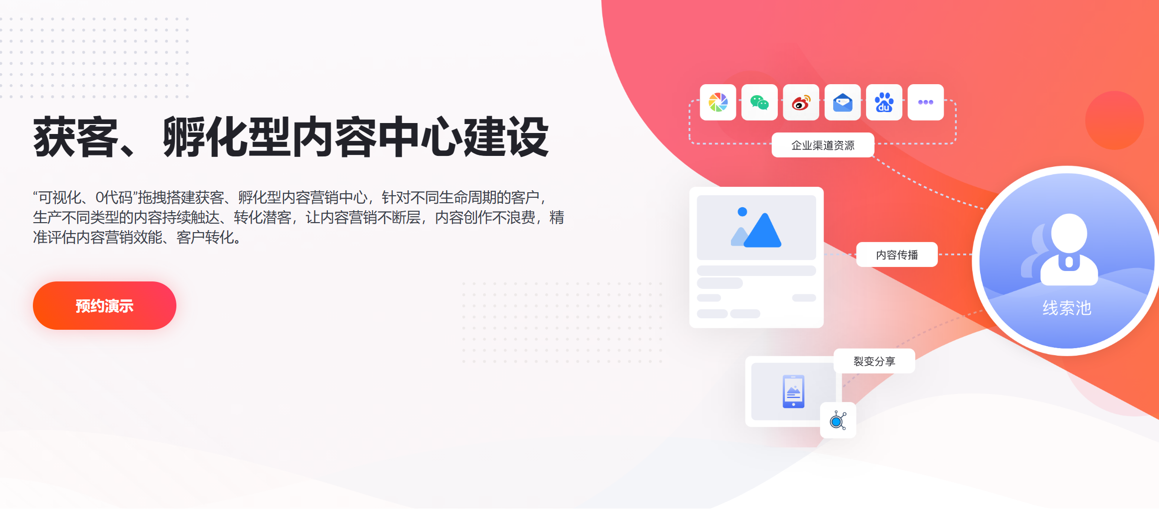 内容营销云系统深度评测：为何MarketUP值得B2B企业优先选择？(图1)