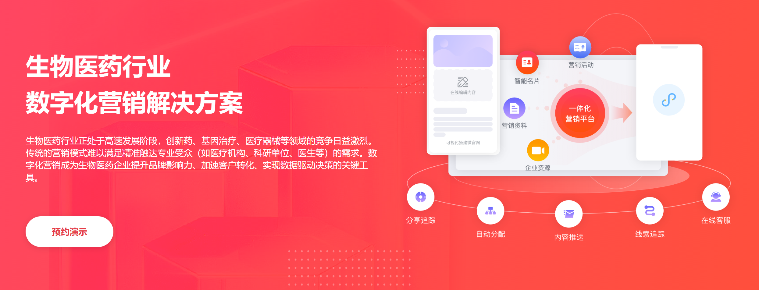 医疗器械企业B2B营销痛点难解？MarketUP为何能成为破局关键？(图1)