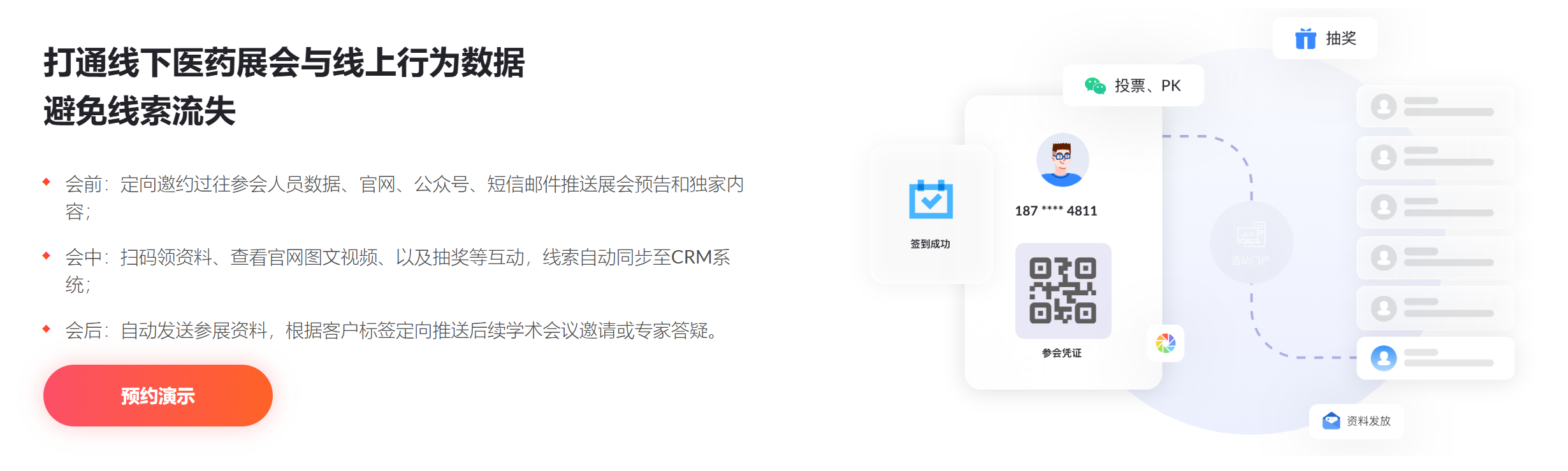 医疗器械企业B2B营销痛点难解？MarketUP为何能成为破局关键？(图6)