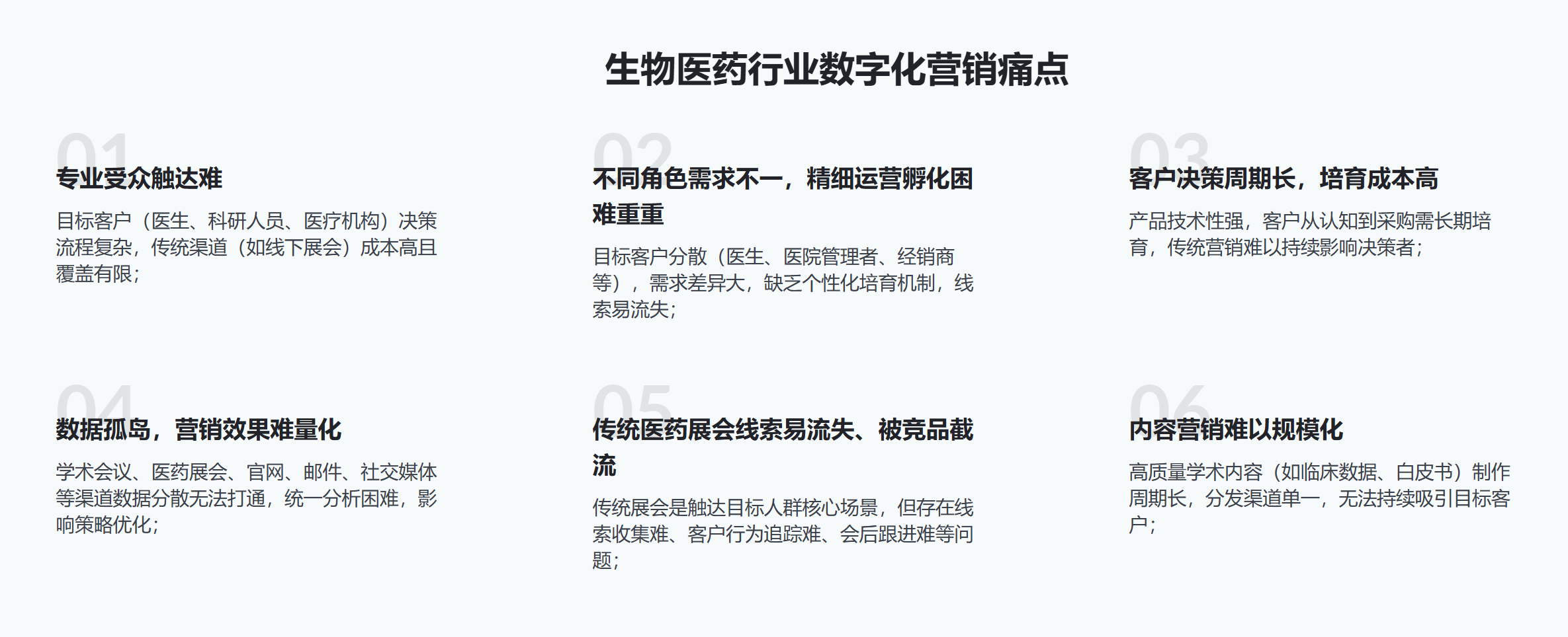 医疗器械企业B2B营销痛点难解?MarketUP为何能成为破局关键?(图2) 医疗器械企业B2B营销痛点难解?MarketUP为何能成为破局关键?(图2)