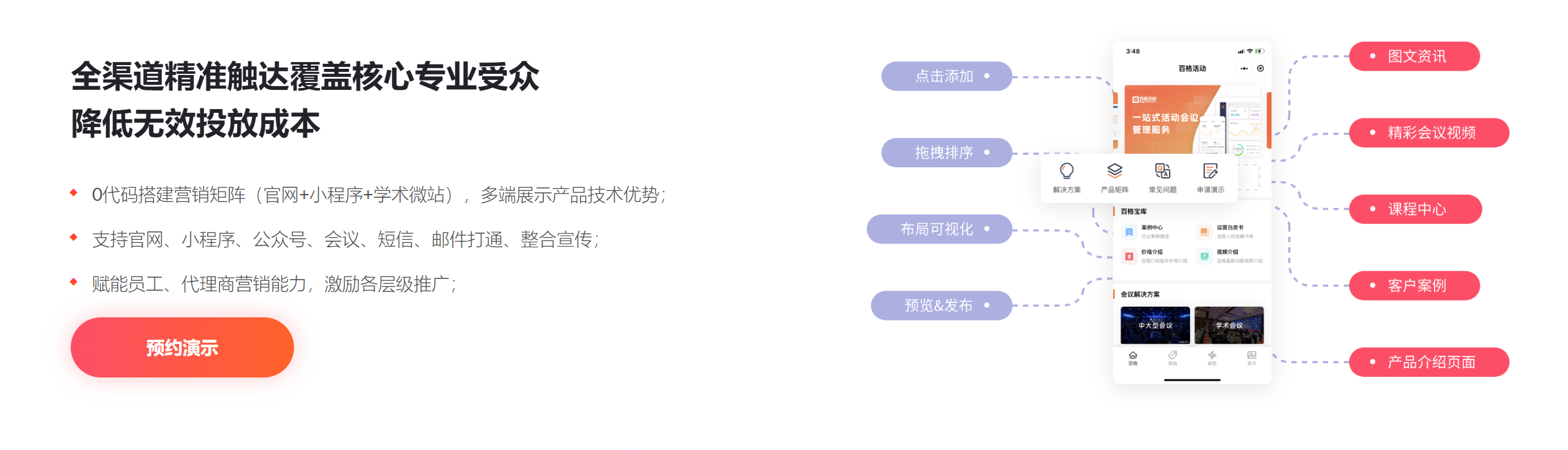 医疗器械企业B2B营销痛点难解?MarketUP为何能成为破局关键?(图3) 医疗器械企业B2B营销痛点难解?MarketUP为何能成为破局关键?(图3)