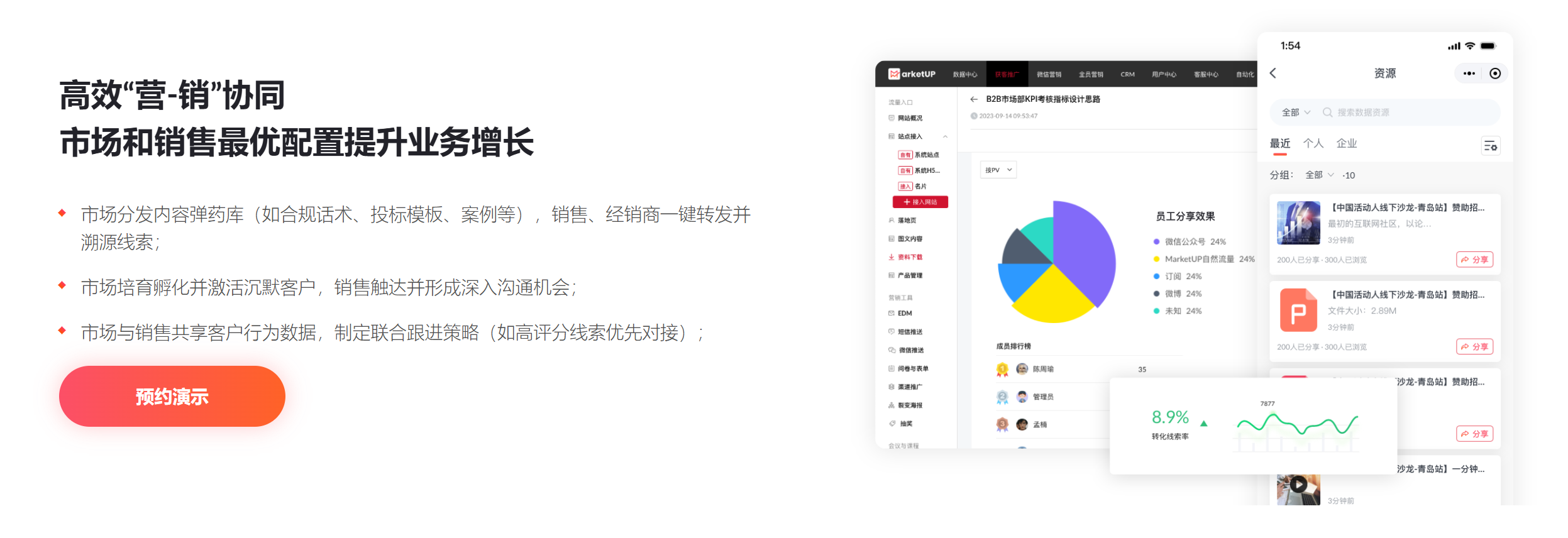 医疗器械企业B2B营销痛点难解？MarketUP为何能成为破局关键？(图7)