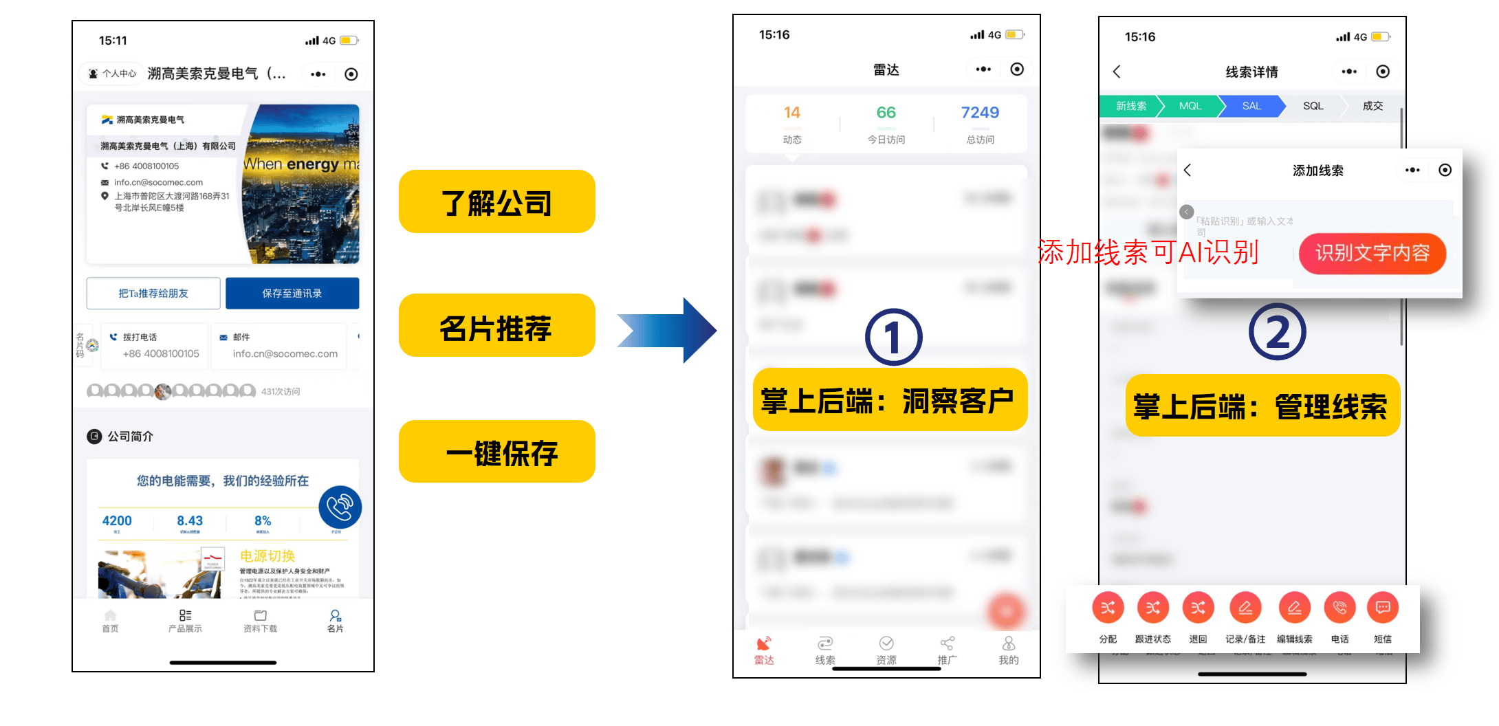 工业数字化营销打通关！MarketUP B2B小程序助百年溯高美索克曼破局——案例拆解奉上(图6)