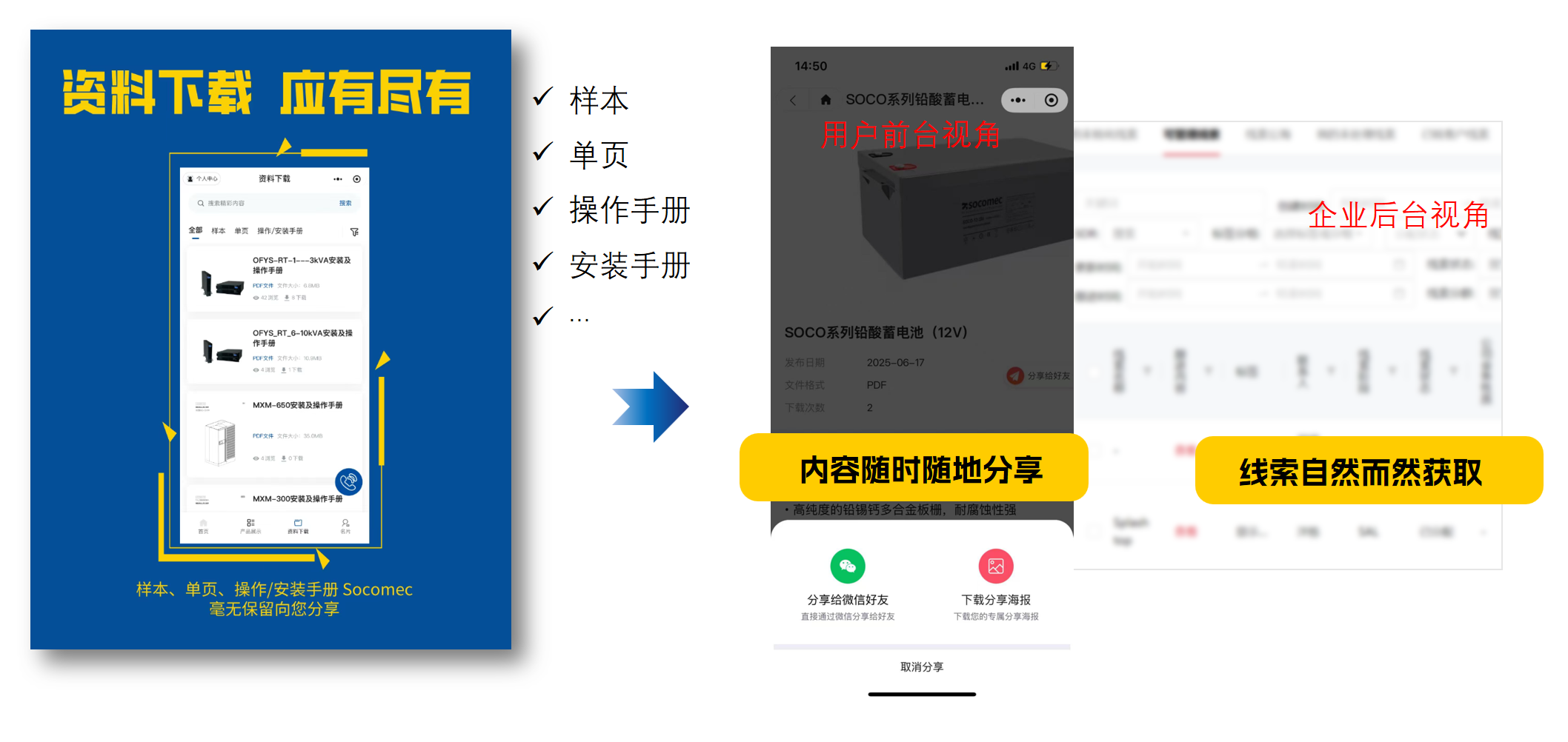 百年工业企业的数字化营销破局:溯高美索克曼 ×MarketUP B2B 小程序实践(图4) 百年工业企业的数字化营销破局:溯高美索克曼 ×MarketUP B2B 小程序实践(图4)