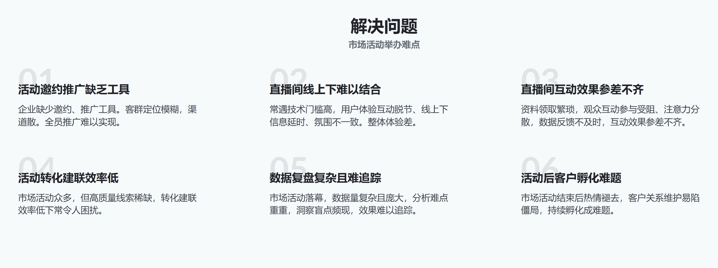 会议活动管理系统服务商怎么选?从线下到线上的全流程推荐指南(图2) 会议活动管理系统服务商怎么选?从线下到线上的全流程推荐指南(图2)