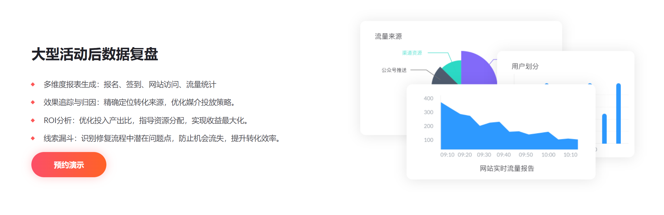 会议活动管理系统服务商怎么选？从线下到线上的全流程推荐指南(图6)