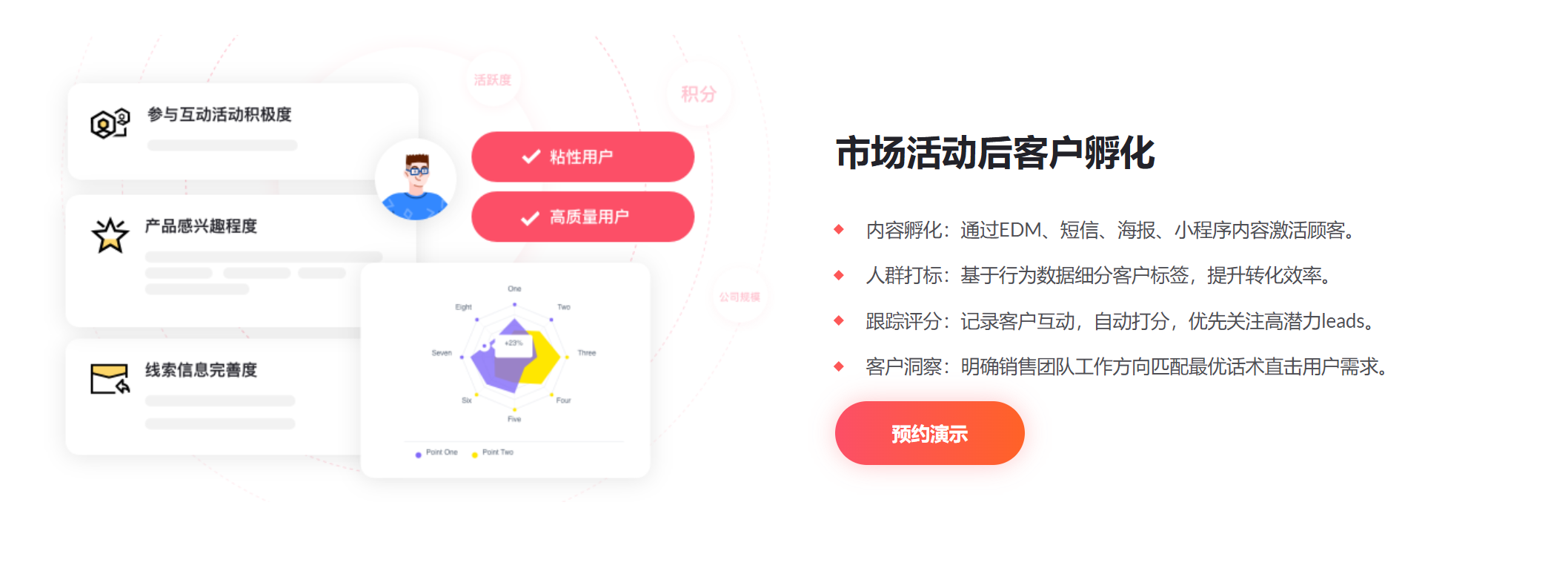 会议活动管理系统服务商怎么选？从线下到线上的全流程推荐指南(图7)