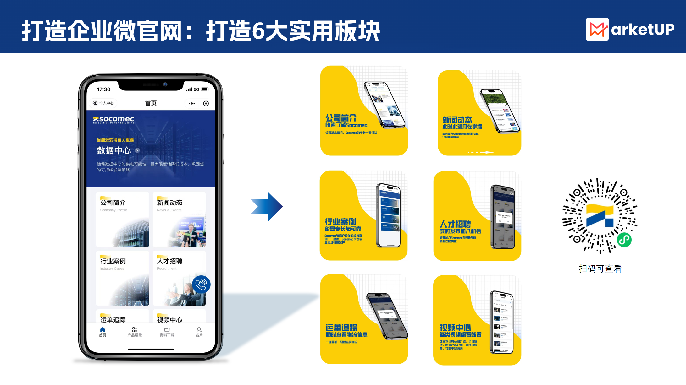 为什么工业企业必选MarketUP数字化营销系统?——从百年企业实践看工业营销破局之道(图1) 为什么工业企业必选MarketUP数字化营销系统?——从百年企业实践看工业营销破局之道(图1)