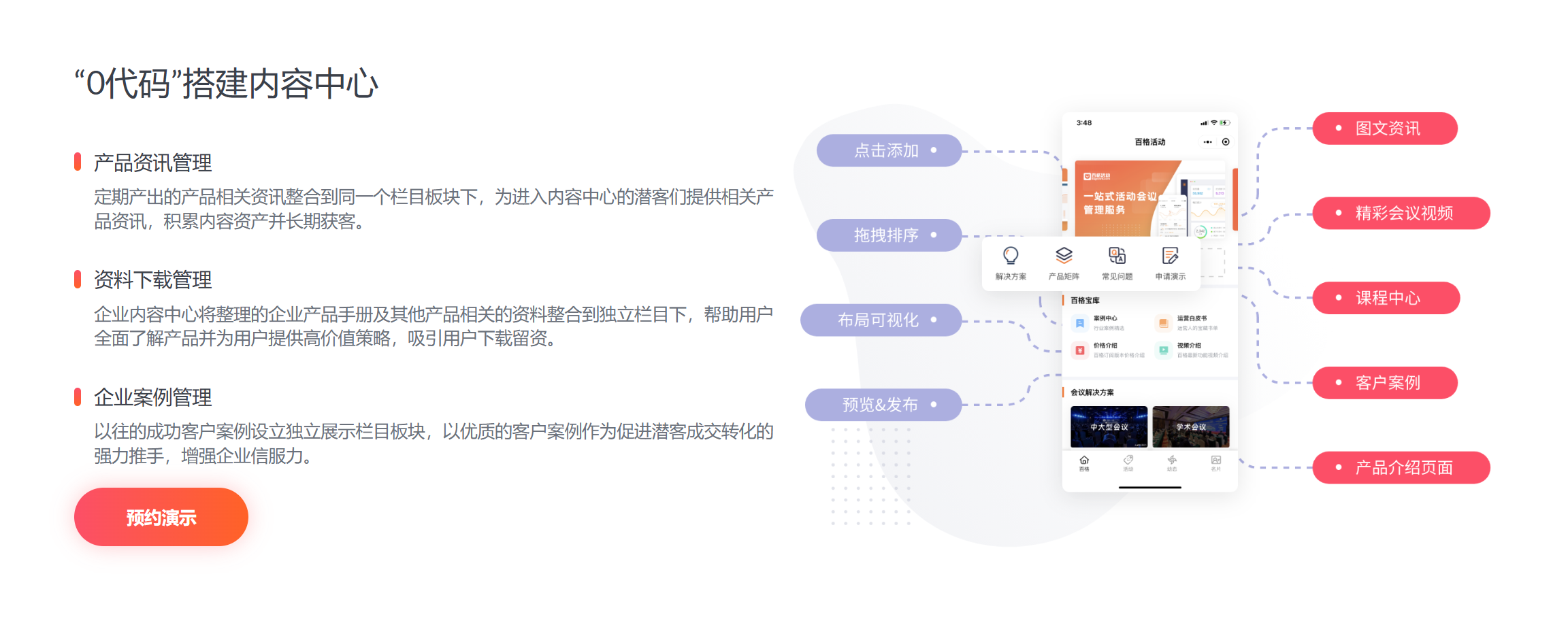 为什么工业企业必选MarketUP数字化营销系统?——从百年企业实践看工业营销破局之道(图3) 为什么工业企业必选MarketUP数字化营销系统?——从百年企业实践看工业营销破局之道(图3)