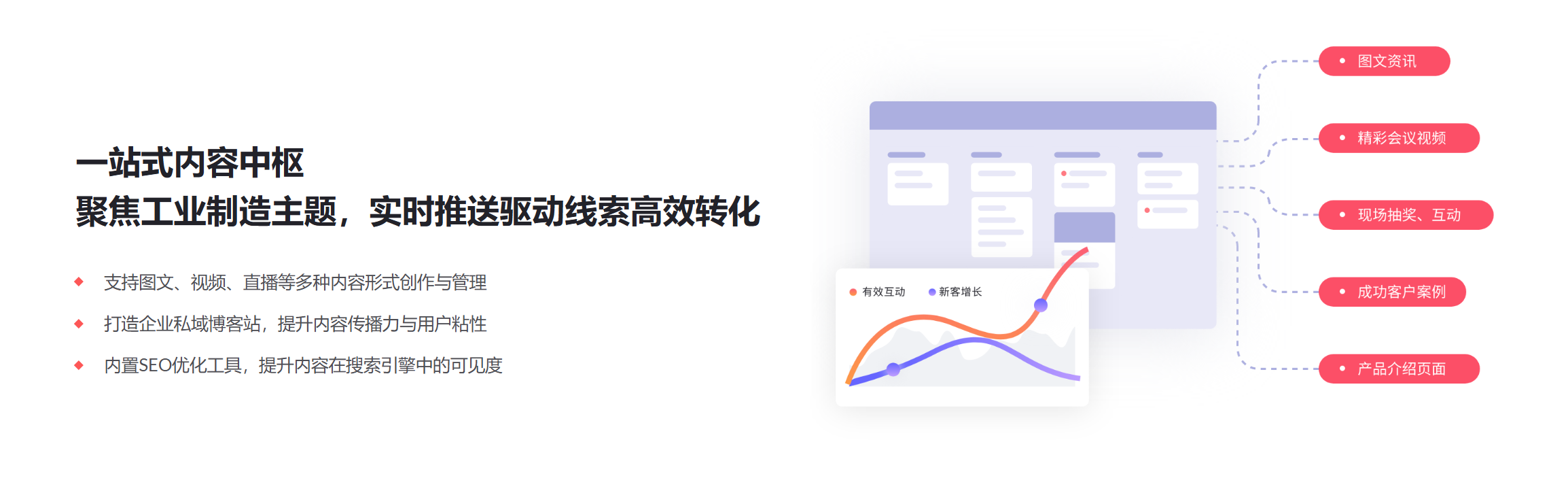 为什么工业企业必选MarketUP数字化营销系统?——从百年企业实践看工业营销破局之道(图5) 为什么工业企业必选MarketUP数字化营销系统?——从百年企业实践看工业营销破局之道(图5)
