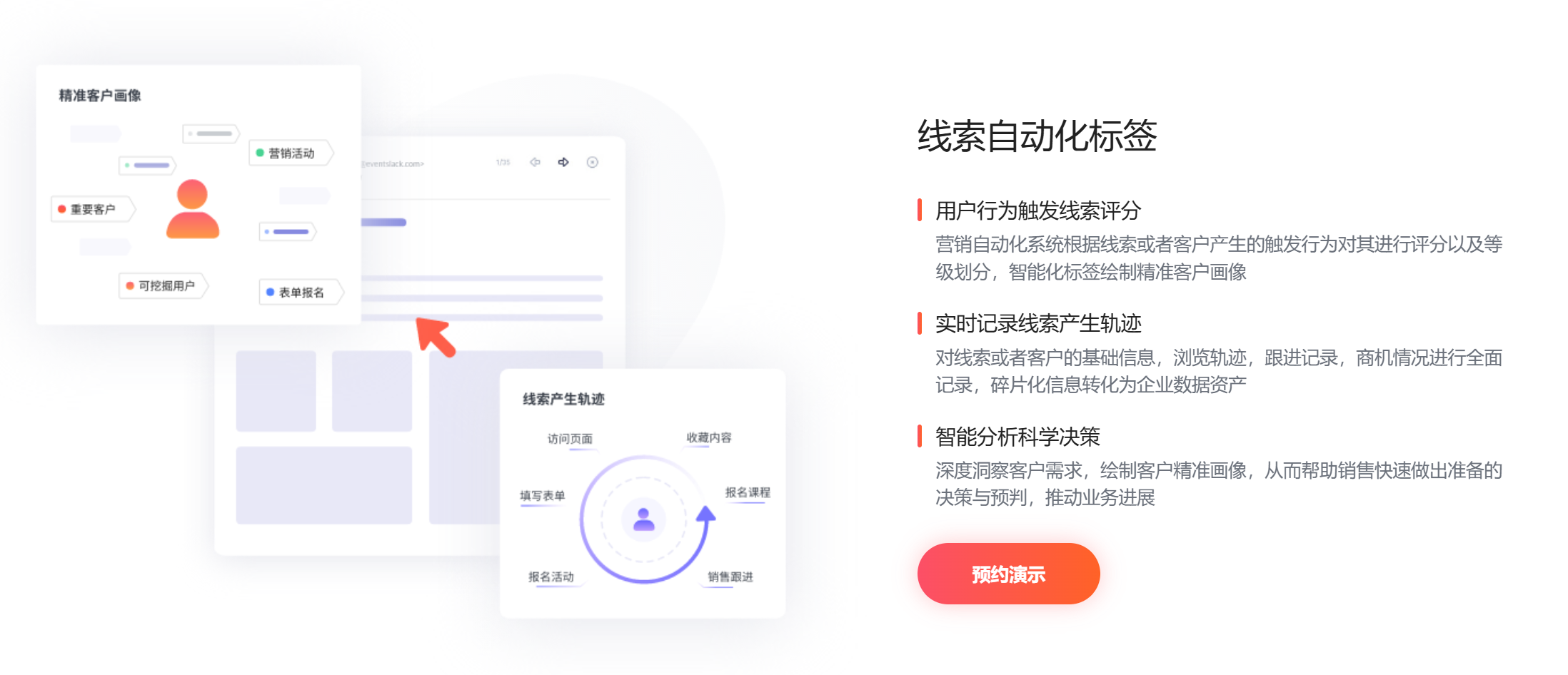 营销自动化成B2B增长新引擎，MarketUP营销自动化领跑B2B营销赛道(图3)