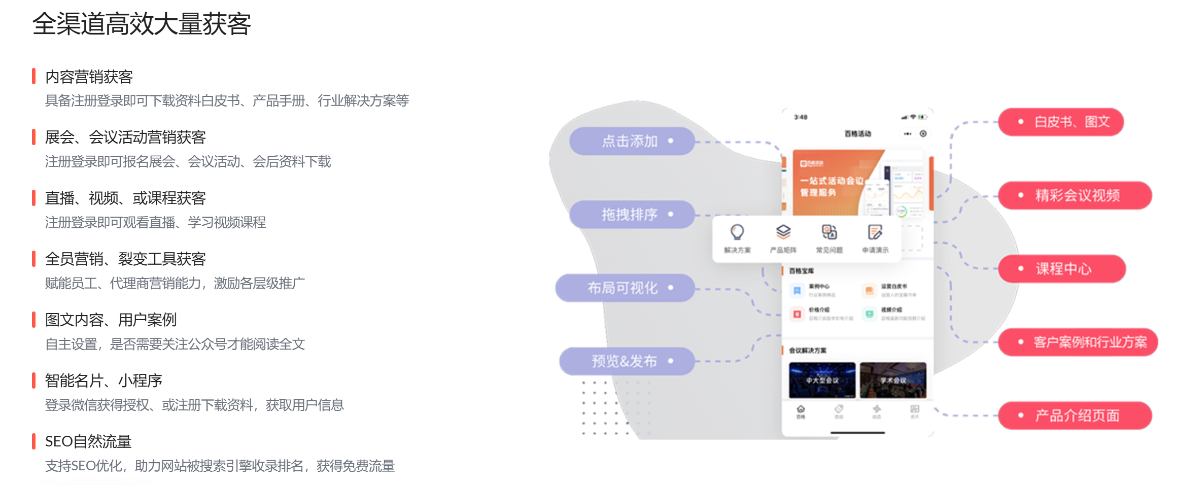 营销自动化成B2B增长新引擎,MarketUP营销自动化领跑B2B营销赛道(图1) 营销自动化成B2B增长新引擎,MarketUP营销自动化领跑B2B营销赛道(图1)