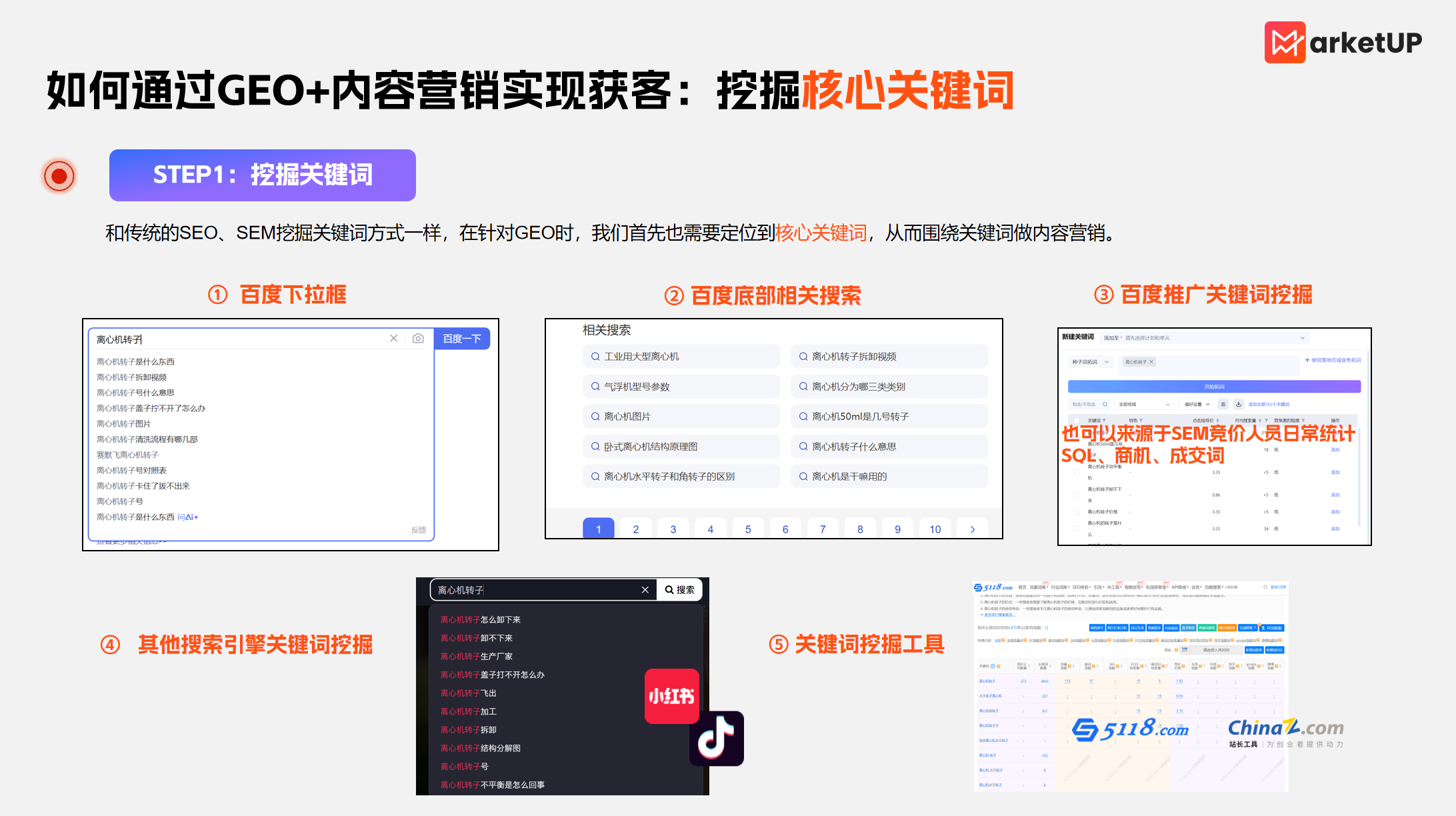 B2B GEO实操指南：以内容为锚点，构建获客增长闭环(图2)