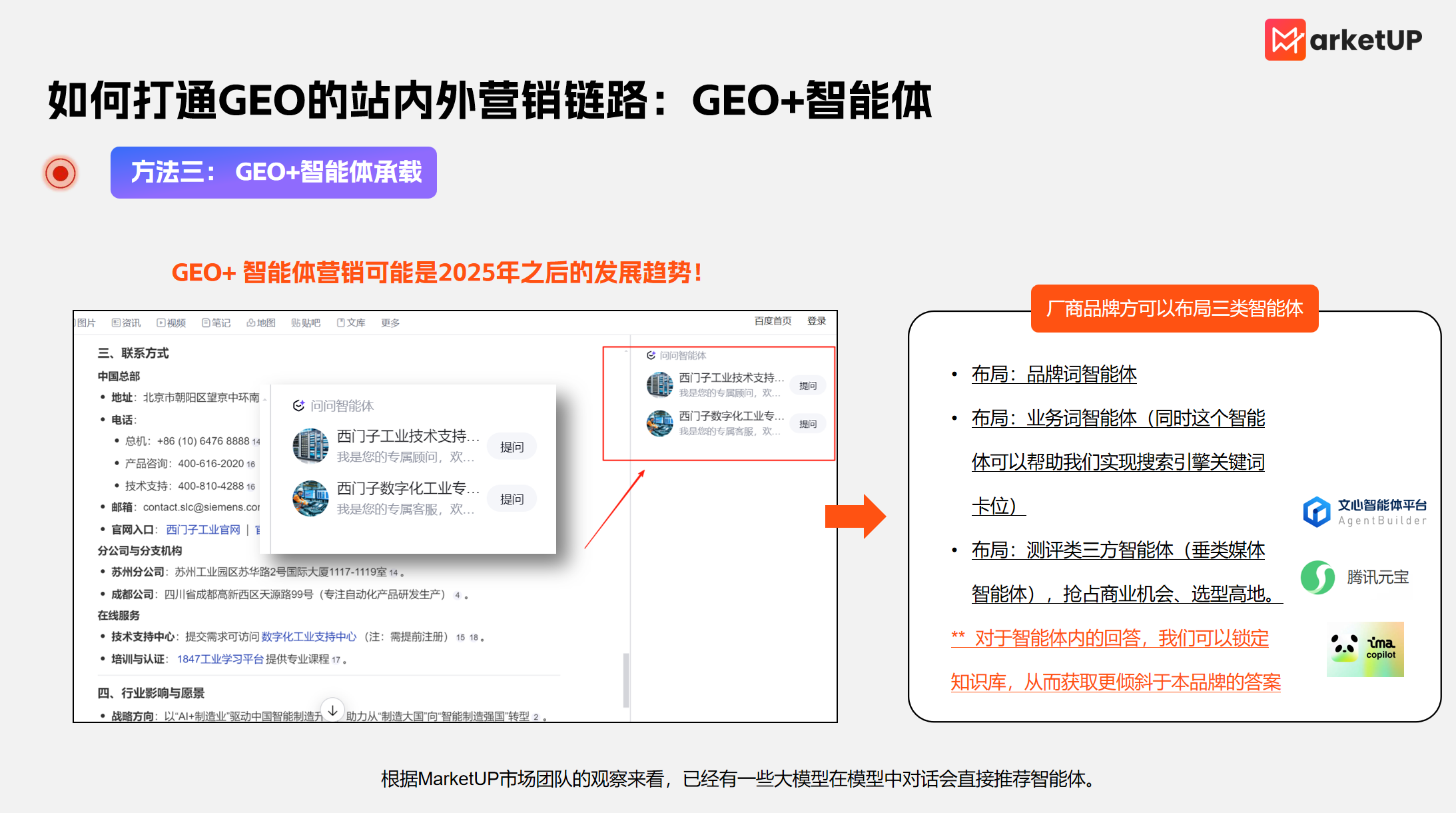 B2B GEO实操指南：以内容为锚点，构建获客增长闭环(图12)