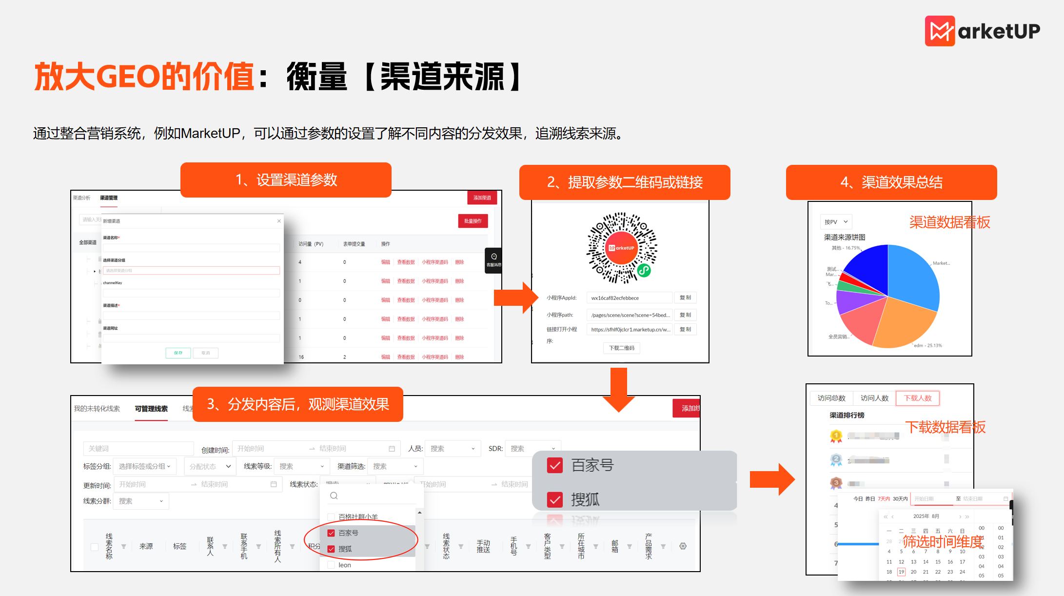 B2B GEO实操指南：以内容为锚点，构建获客增长闭环(图13)