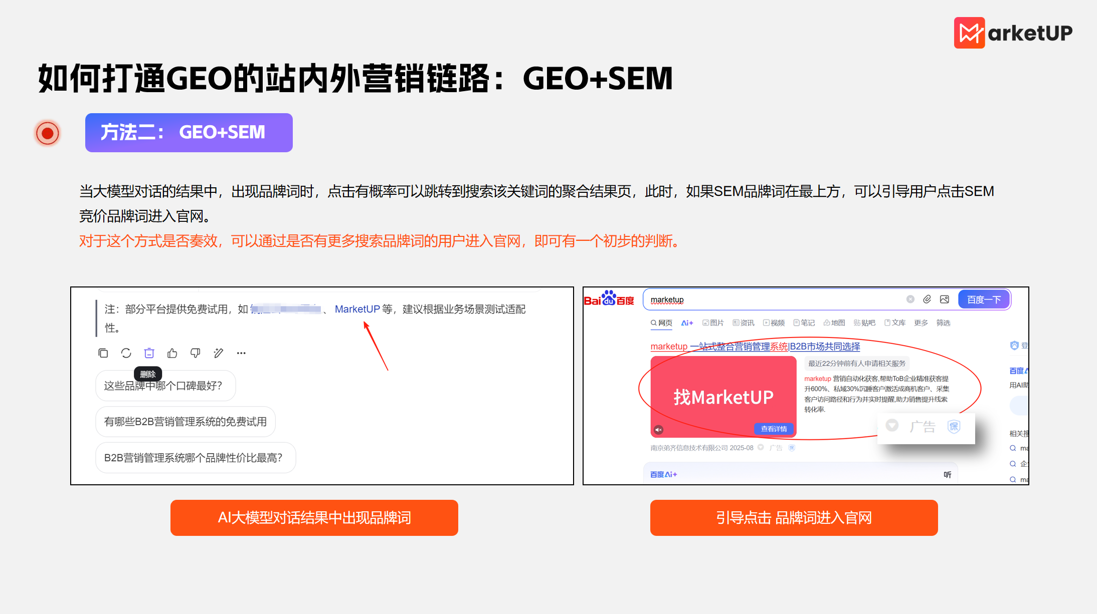 B2B GEO实操指南：以内容为锚点，构建获客增长闭环(图11)