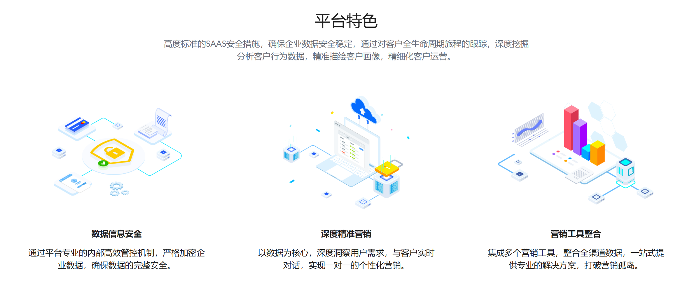 什么是“自动化营销”?如何借助MarketUP构建自动化营销工具?(图3) MarketUP营销自动化平台特色.png