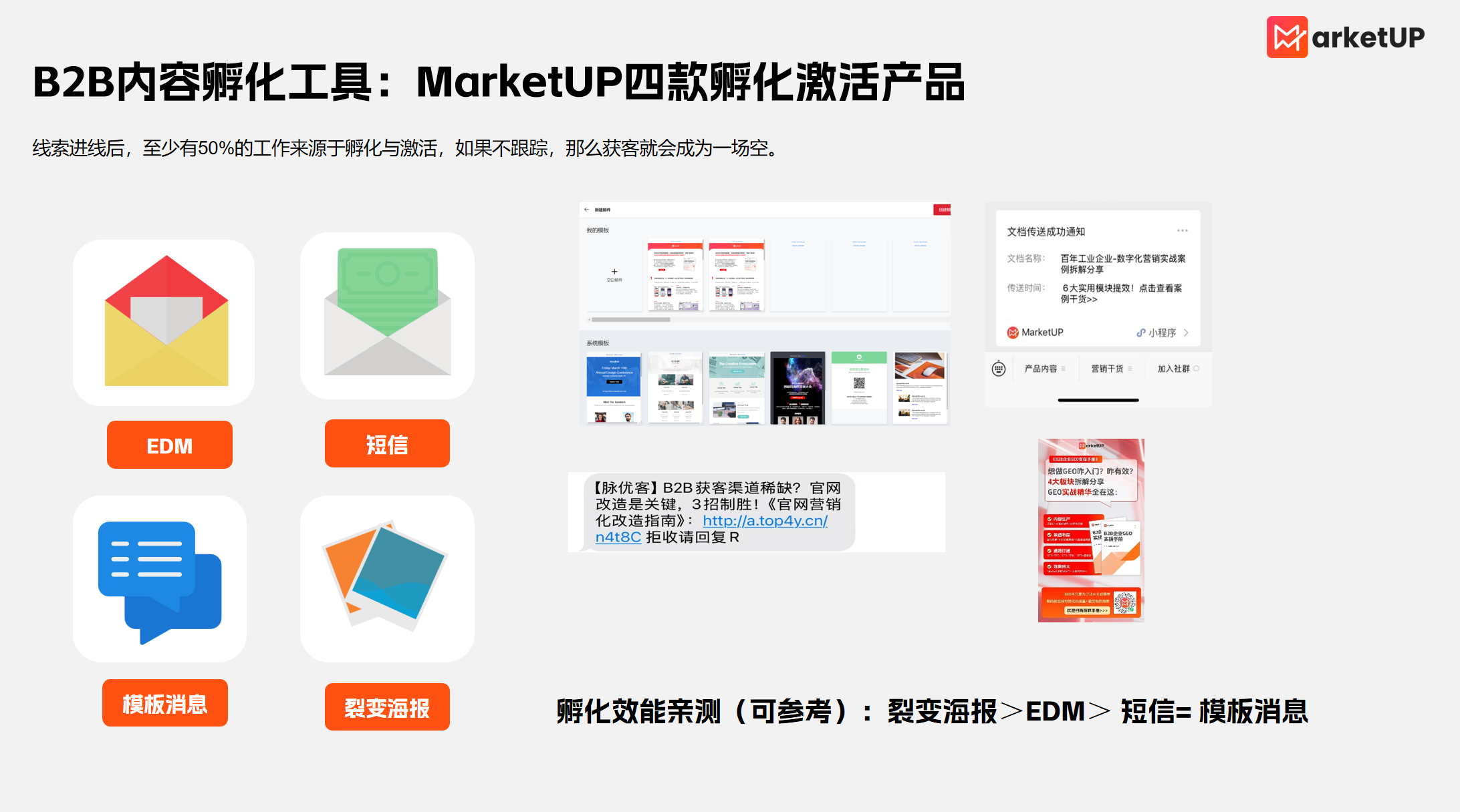 B2B内容营销的高转化破局点 —— 全链路产品矩阵与 SaaS 工具选型(图6) B2B内容营销的高转化破局点 —— 全链路产品矩阵与 SaaS 工具选型(图6)