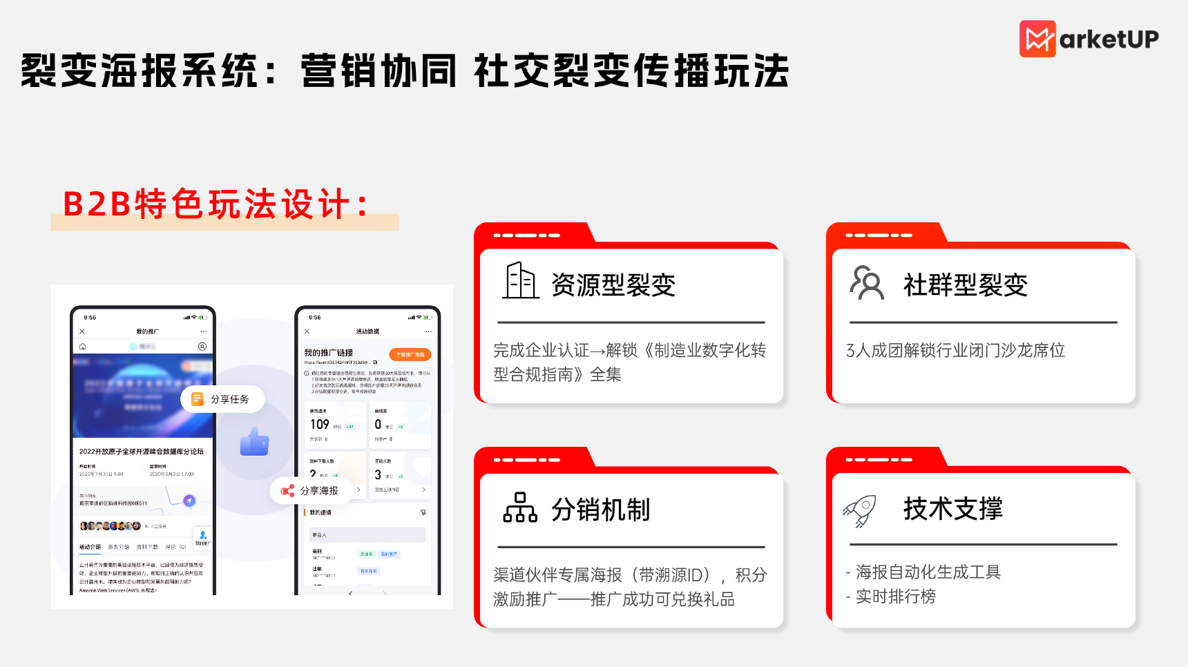 B2B内容营销如何实现高转化?MarketUP全链路产品矩阵搭建与SaaS工具选型指南(图6) B2B内容营销如何实现高转化?MarketUP全链路产品矩阵搭建与SaaS工具选型指南(图6)