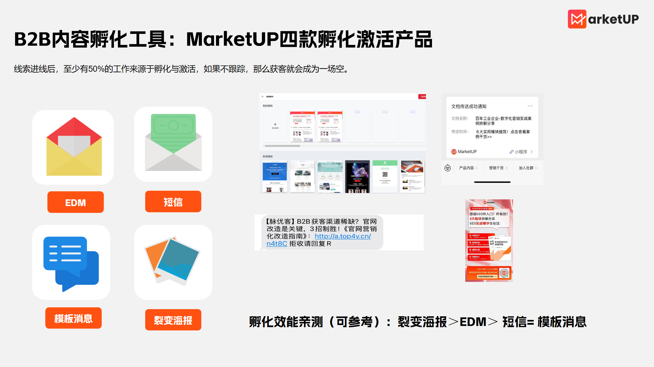 B2B内容营销如何实现高转化?MarketUP全链路产品矩阵搭建与SaaS工具选型指南(图5) B2B内容营销如何实现高转化?MarketUP全链路产品矩阵搭建与SaaS工具选型指南(图5)