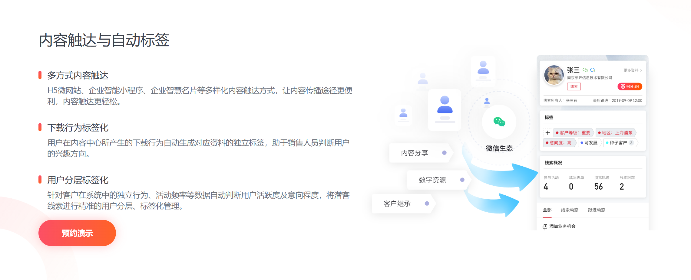 内容营销管理系统：B2B内容营销的核心痛点与破局的增长关键(图4)