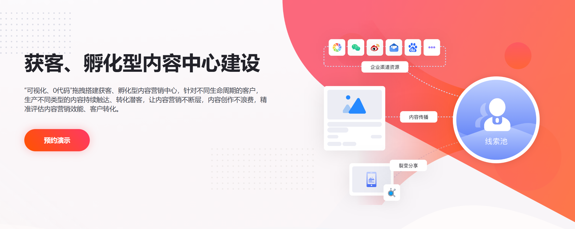 B2B企业内容中心怎么建？内容营销管理系统全干货拆解(图1)