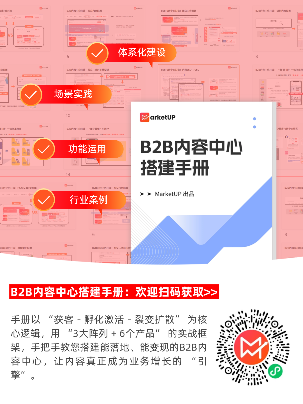 B2B企业内容中心怎么建?内容营销管理系统全干货拆解(图5) B2B企业内容中心怎么建?内容营销管理系统全干货拆解(图5)