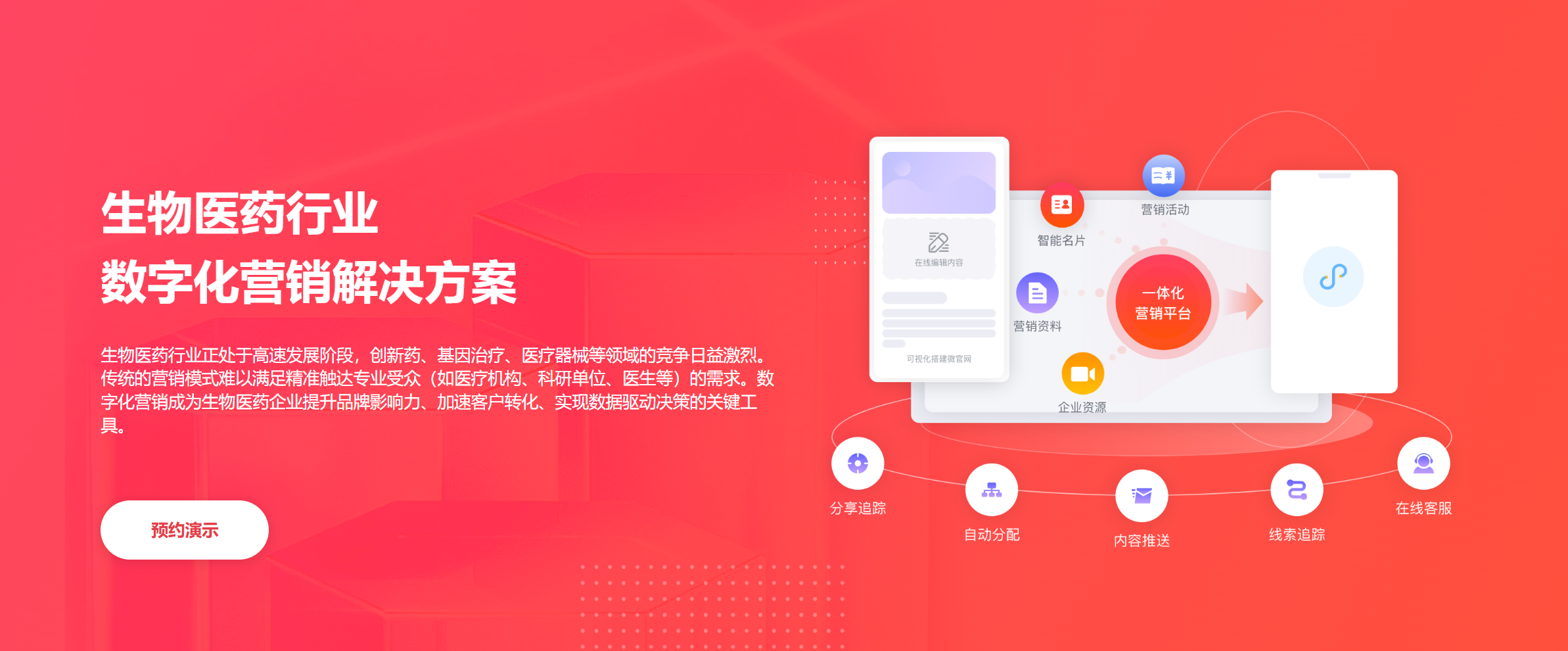 生物医药行业内容中心：联动获客+持续孵化，我们靠MarketUP做到了(图1)