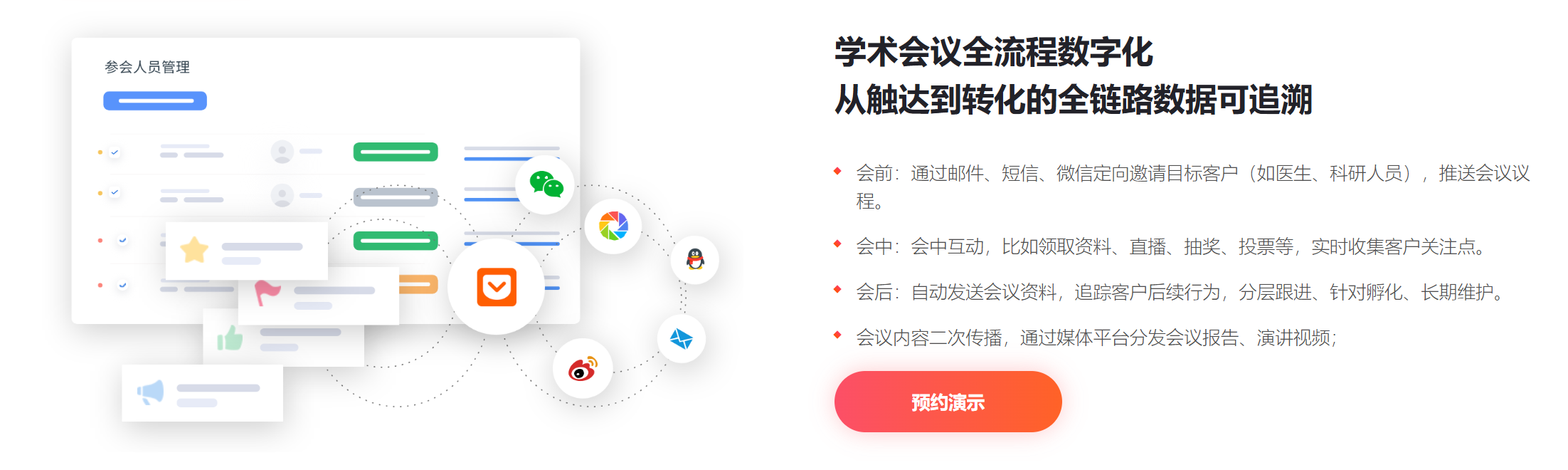 生物医药行业内容中心：联动获客+持续孵化，我们靠MarketUP做到了(图3)