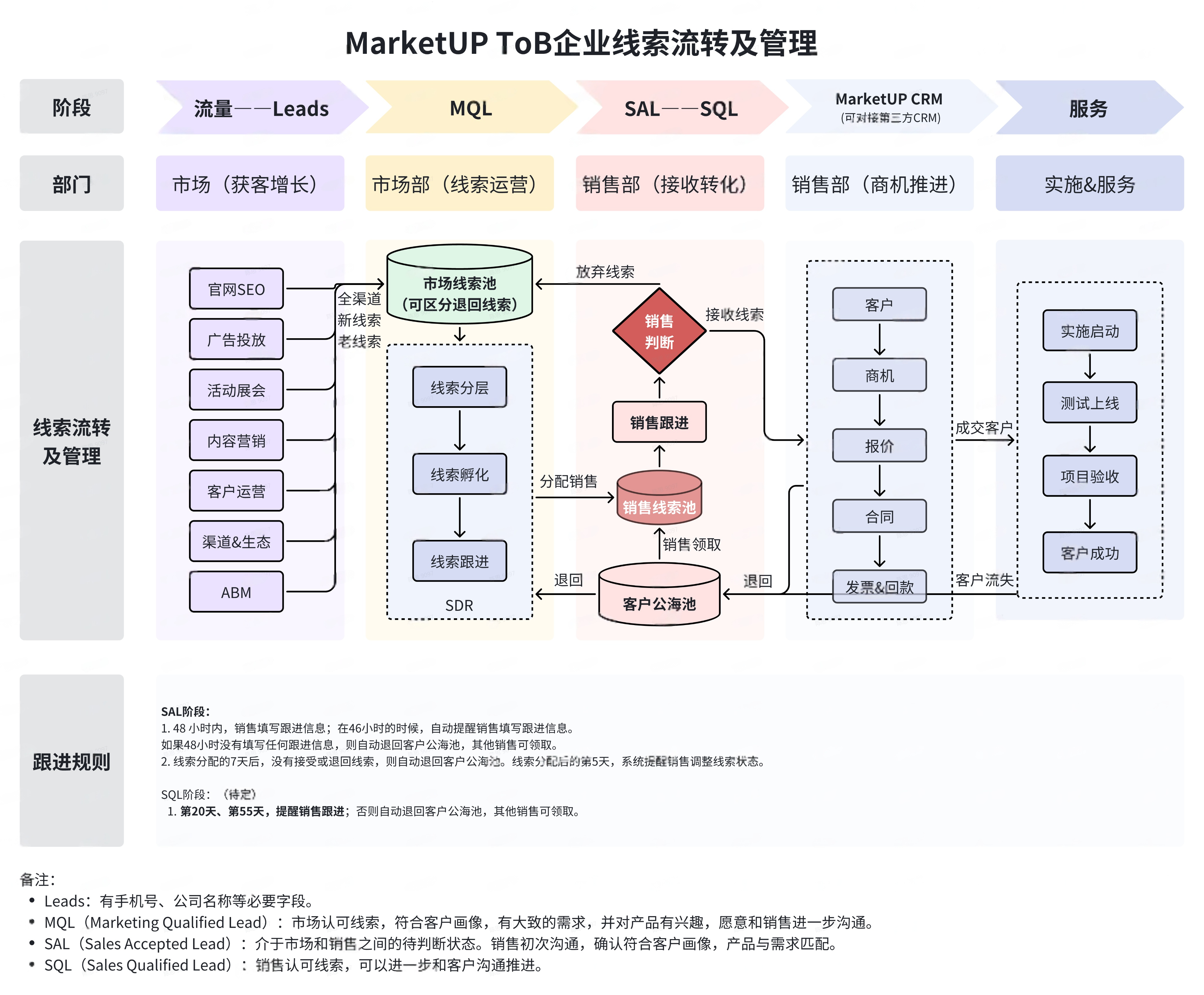 whiteboard_exported_image (4) (1).png