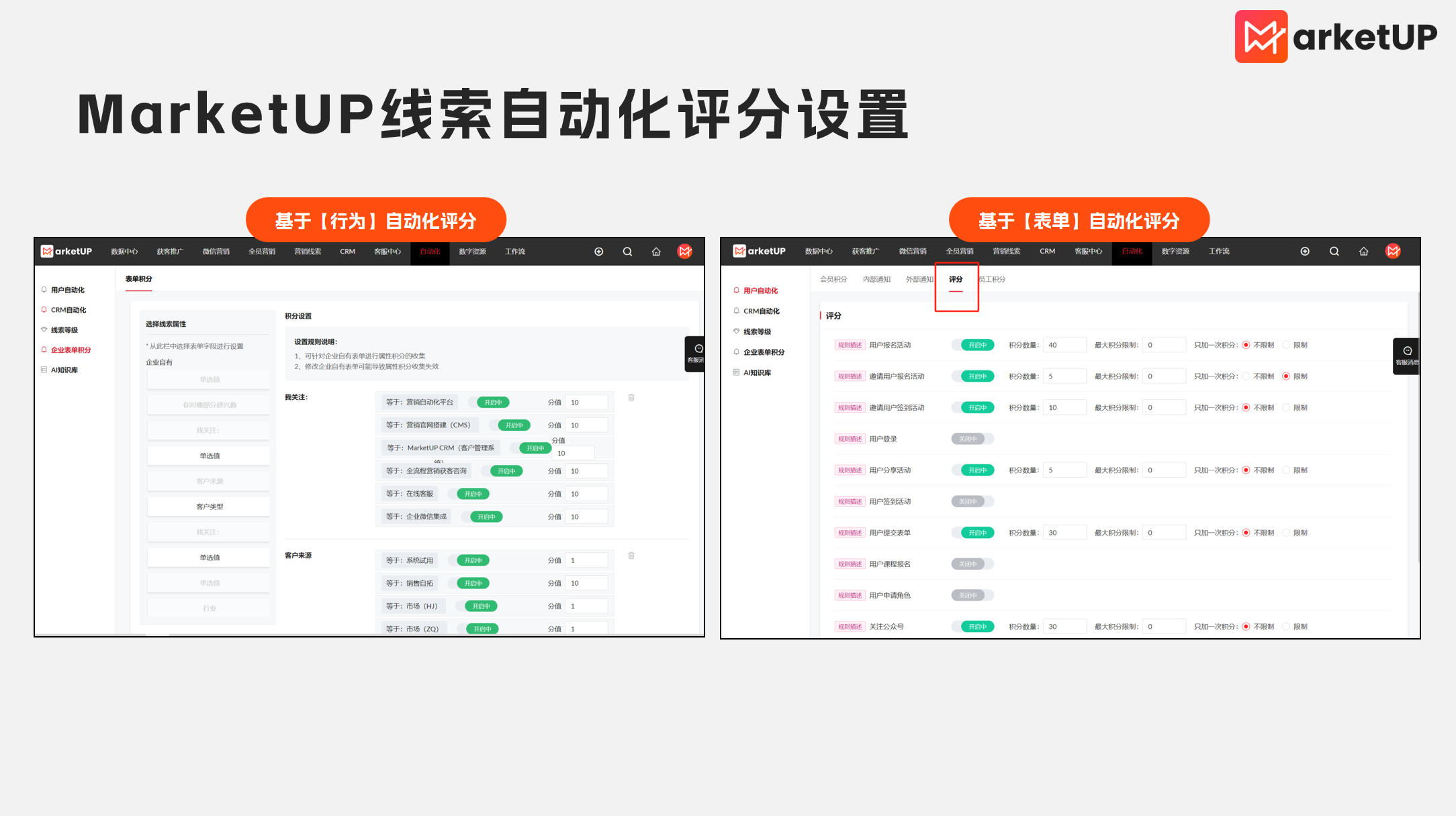 6步拆解ToB线索转化全流程,MQL转给销售不再“断档”(图3) 6步拆解ToB线索转化全流程,MQL转给销售不再“断档”(图3)