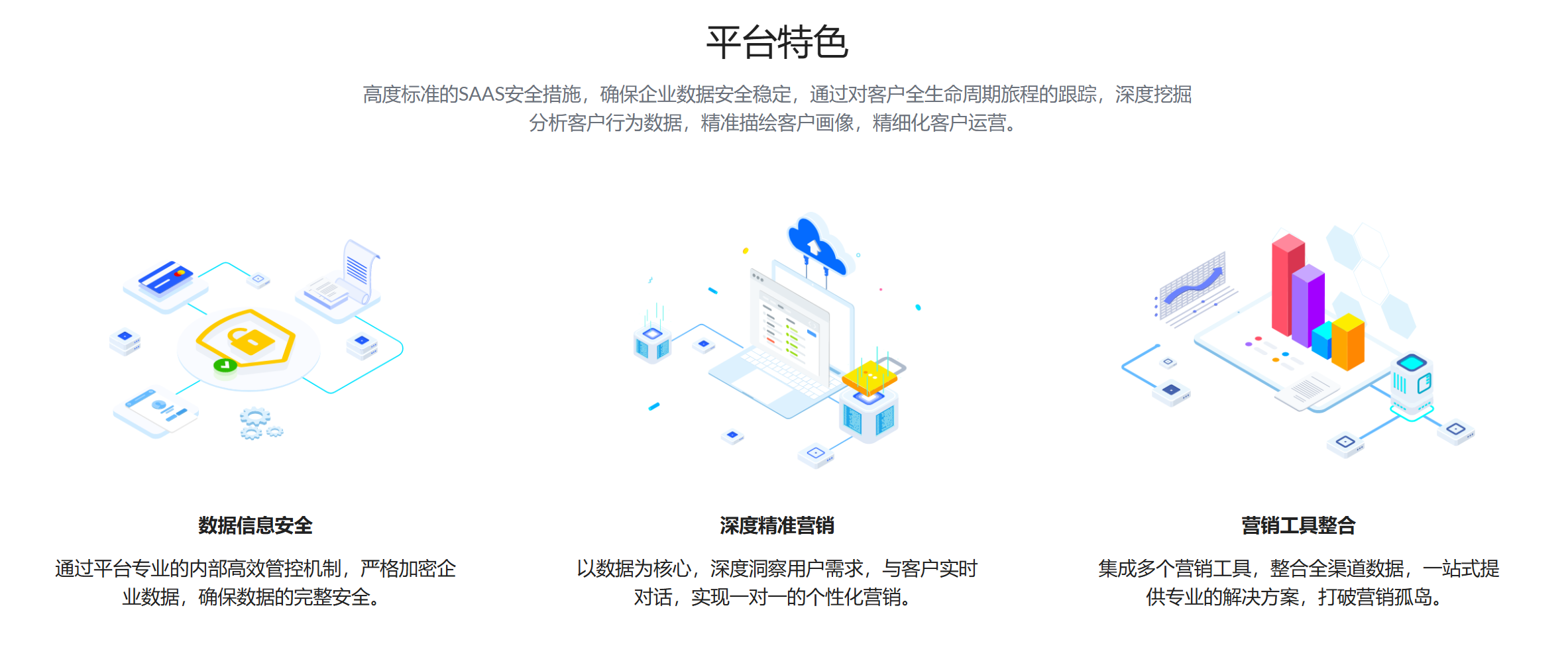 作为工业集团CMO,聊聊我们为什么需要数字化营销,为什么选择MarketUP(图2) 作为工业集团CMO,聊聊我们为什么需要数字化营销,为什么选择MarketUP(图2)